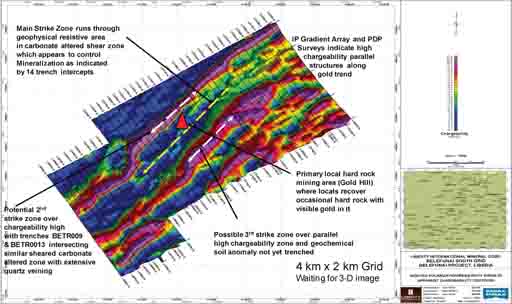 Projected Mineralized Structures over Chargeabilty Map &ndash; Belefuani Toto Range